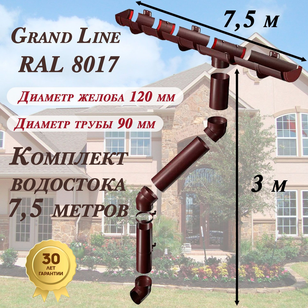 Водосточная система Grand Line 7,5 м ( 120мм/90мм ) коричневый водосток для  крыши пластиковый Гранд Лайн ( RAL 8017 шоколад ) комплект ПВХ