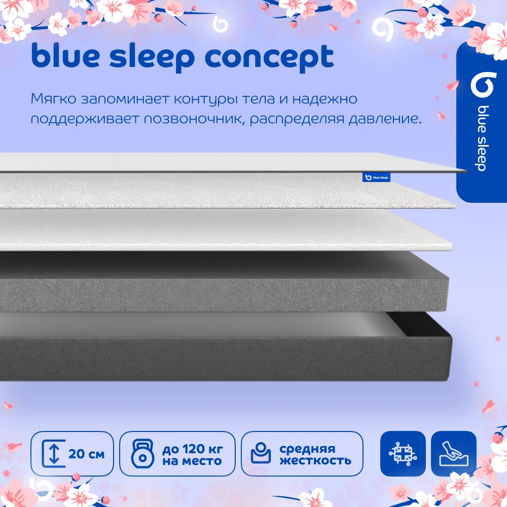 Матрас Blue Sleep Сoncept_200, Беспружинный, 140 - купить по выгодной цене  в интернет-магазине OZON (148426445)