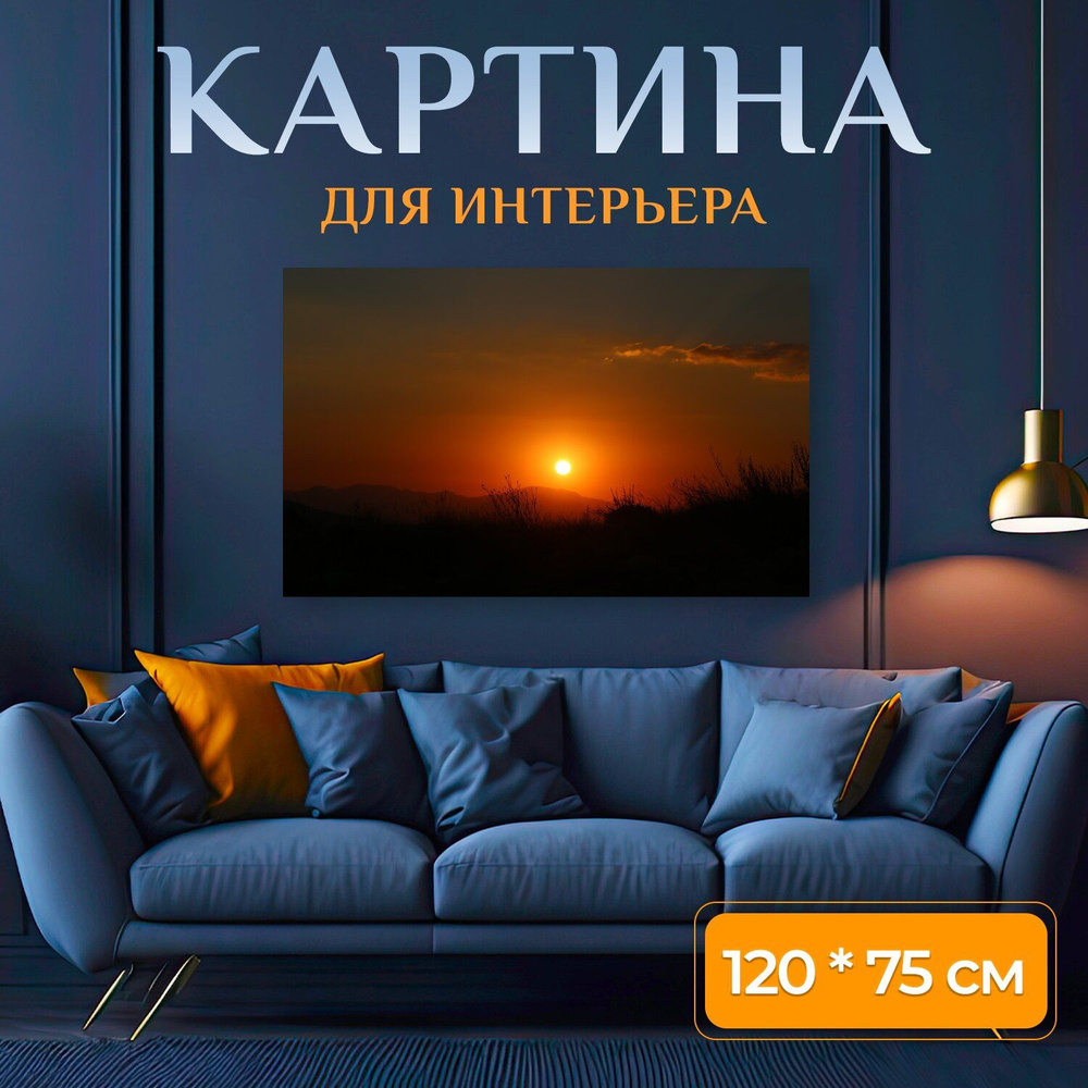 Картина на холсте 