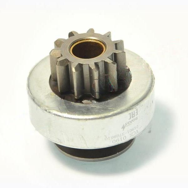 Бендикс гранта