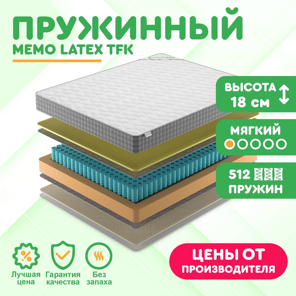 Матрас 170х180 Пружинный MATERSON Memo Latex TFK 170x180 #1