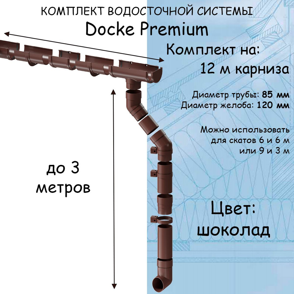 Как установить водостоки