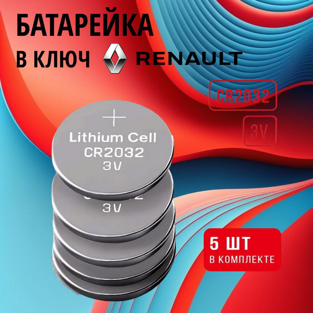 Купить новый автомобильный ключ Renault в Москве