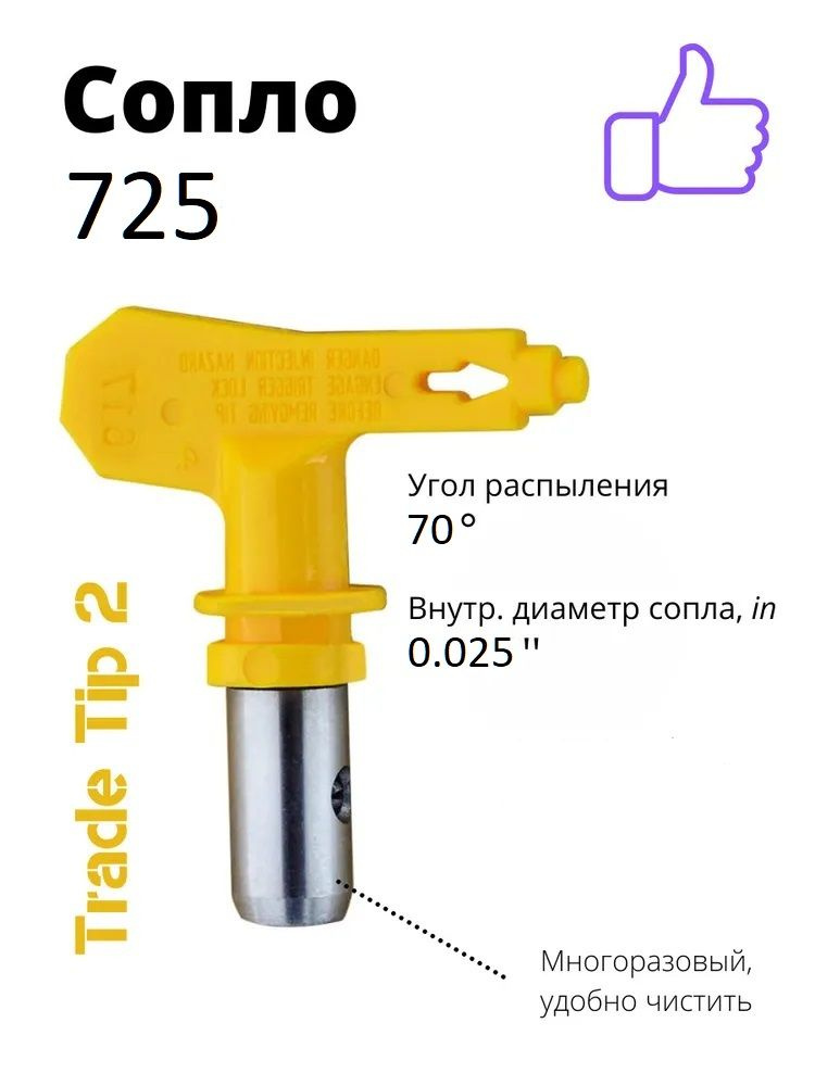 Сопло Trade Tip 2 725 безвоздушное для покрасочного пистолета / для краскопульта  #1