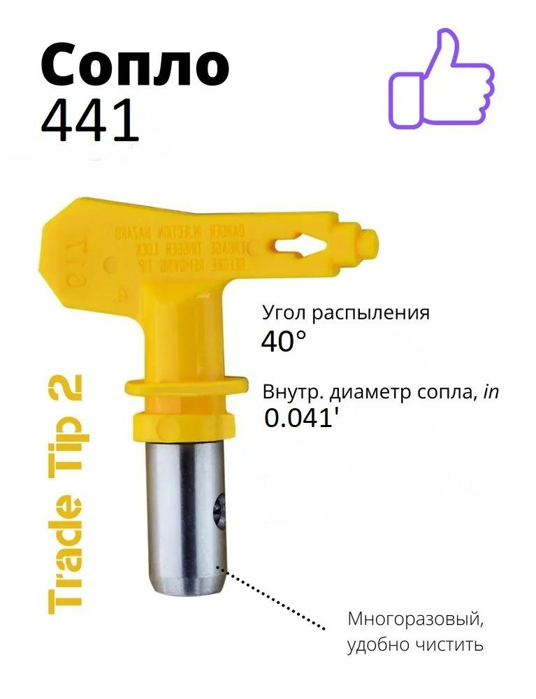 Сопло Trade Tip 2 441 безвоздушное для покрасочного пистолета / краскопульта  #1