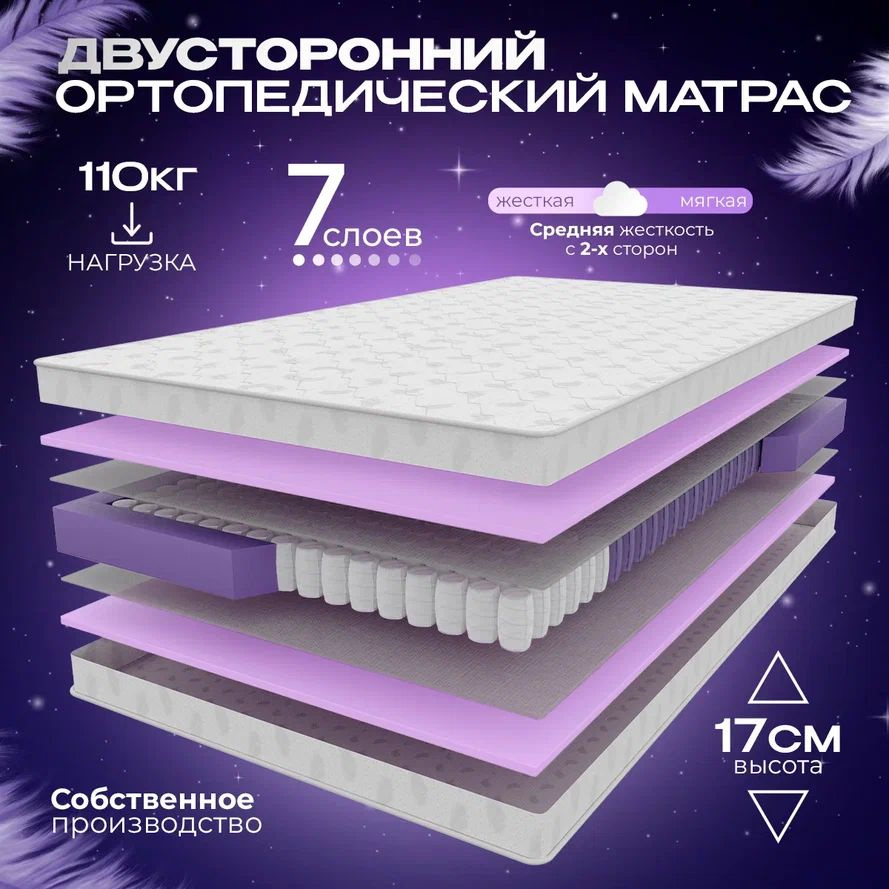 VITAFLEX Матрас Ортопедический полутороспальный матрас VITAFLEX Medicine Dacha Sk 140x190, матрас пружинный, #1