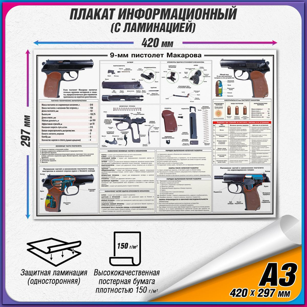 Информационный военный плакат "9-мм пистолет Макарова" / ламинированный / А3 (42x30 см.)  #1