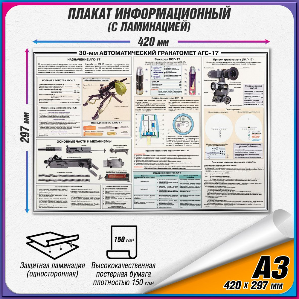 Информационный военный плакат "30-мм Автоматической Гранатомет АГС-17" / ламинированный / А3 (42x30 см.) #1