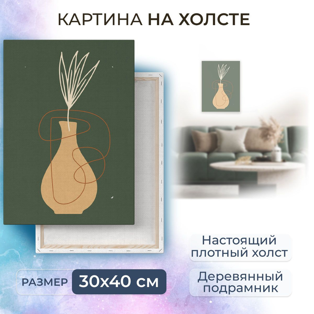 Картина на холсте, репродукция / Абстракция / Размер 30 x 40 см  #1