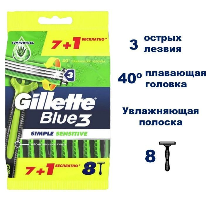 Бритвы безопасные одноразовые Gillette Blue3 Simple Sensitive #1