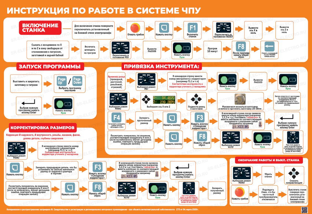 Инструкция по работе в системе ЧПУ Балт-Систем NC-202 (на пластике ...