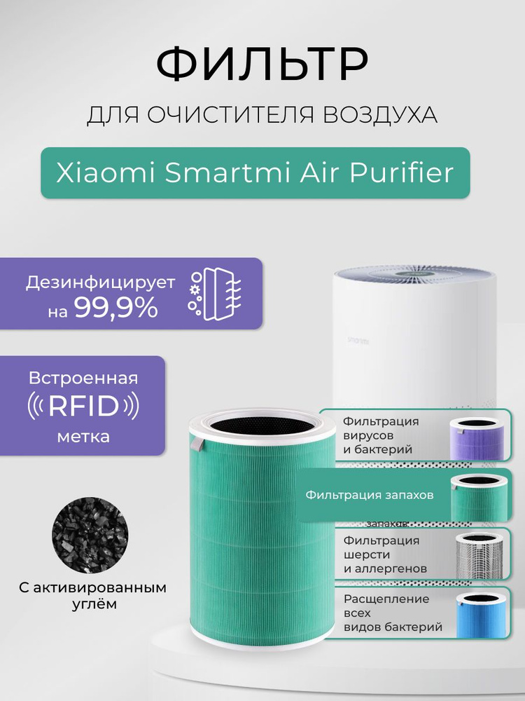Фильтр для очистителя воздуха Xiaomi Mi Air Purifier Формальдегидный #1