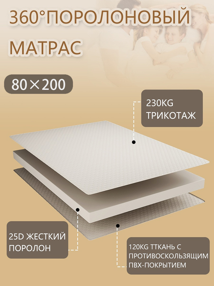 Уютный рай Матрас, Беспружинный, 90х200 см #1