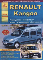 Ремонт мотора. Банальность. Жесть. — Renault Kangoo (1G), 1,5 л, года | своими руками | DRIVE2