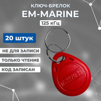 Цифровые пропуска: как будет работать пропускная система в городе / Новости города / Сайт Москвы