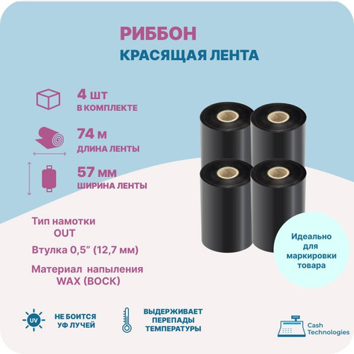 Риббон tsc. Риббон tsc