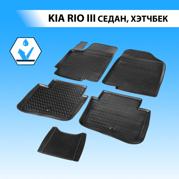 rival-kia-rio-iii
