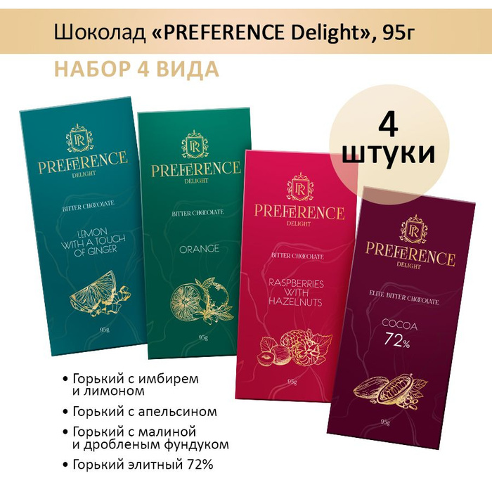 Preference delight Preference delight