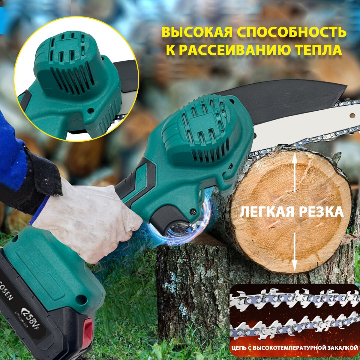 6 дюймов Электропила цепная аккумуляторная ECOSEN 600Вт 21V - купить с ...