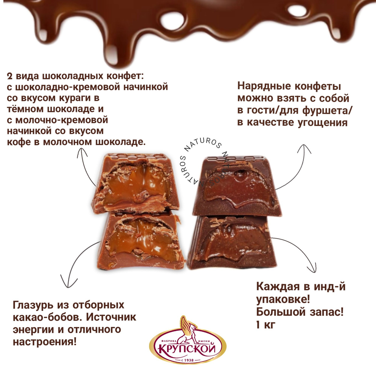 Конфеты Царское лакомство фабрика им. Крупской, 1 кг купить на OZON по ...