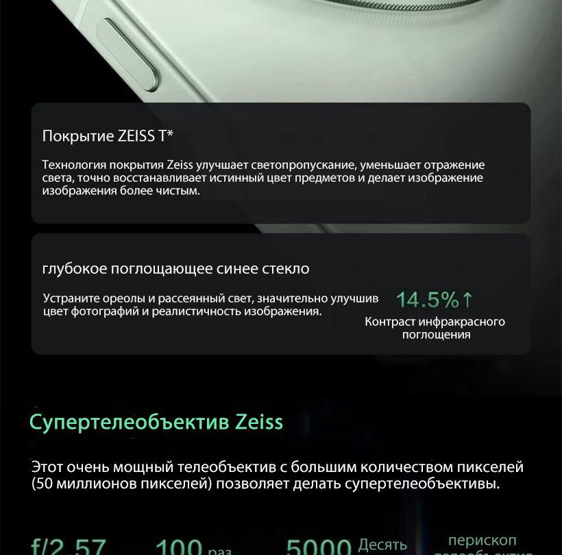 Смартфон Vivo X200 Pro mini Zeiss Super Telephoto 5700 мАч Blue Ocean ...