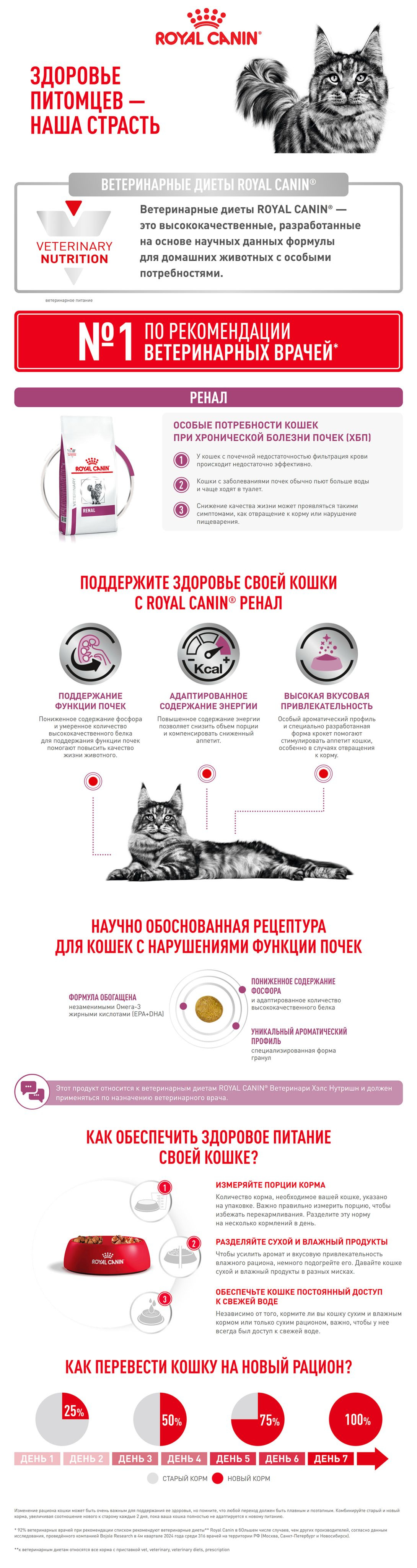 ROYAL CANIN VD RENAL 350 г ветеринарная диета, сухой корм для взрослых кошек, для поддержания функции почек при острой или хронической болезни почек 1х12