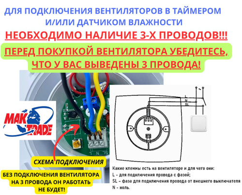 Вентиляция в ванной комнате: принцип работы, типовые схемы и особенности монтажа