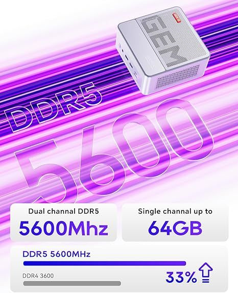 AOOSTAR Мини-ПК AOOSTAR GEM12+ 1xOCULINK/2xUSB4(PD|8K@60Hz)/1xDP1
