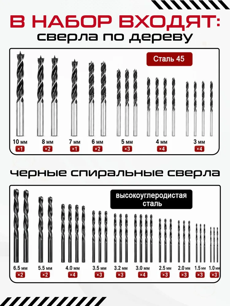 Набор сверл, бит и коронок в кейсе, 246 предметов, вариант, фото 5