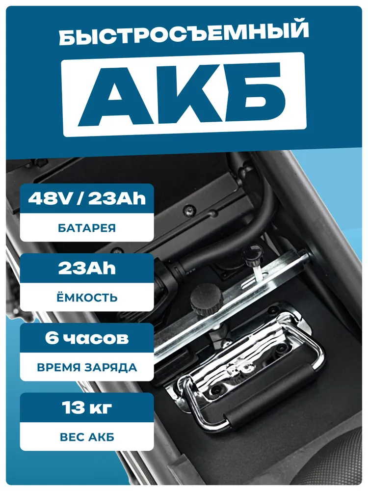 Электрический питбайк Minako Pit X 48V 23Ah, черный, черный, фото 3