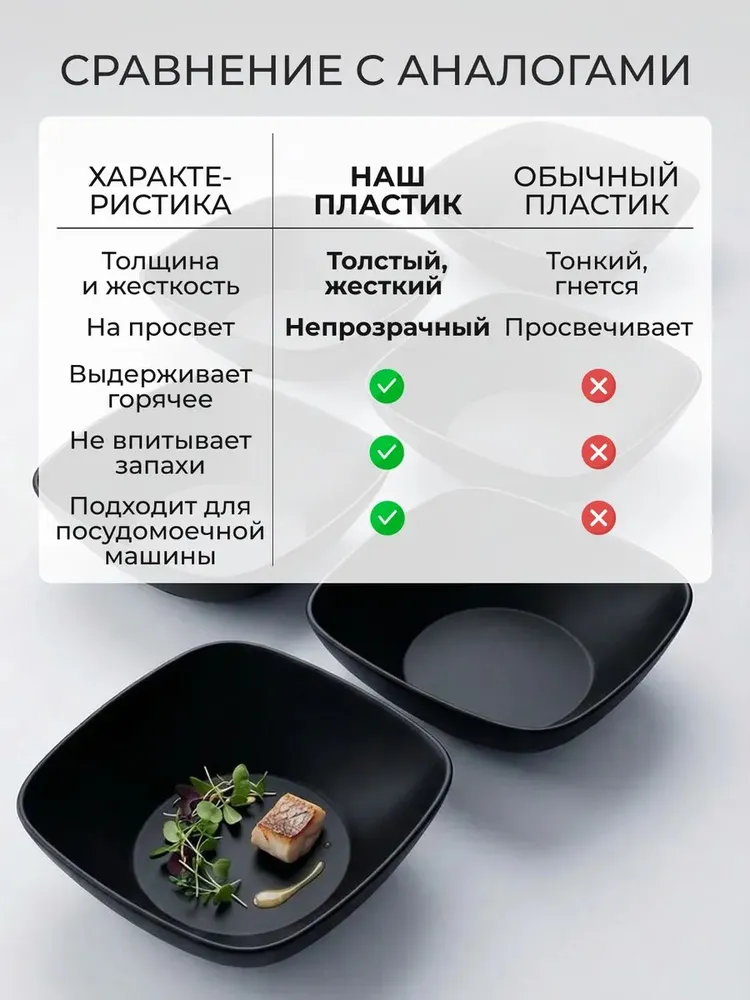 Набор пластиковой посуды 6 глубоких тарелок, вариант, фото 6