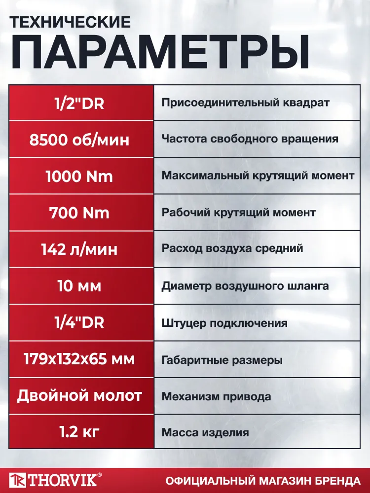 Гайковерт ударный пневматический 1/2"DR 8500 об/мин, 1000 Нм, компакт, AIW1210C, Thorvik, вариант, фото 3