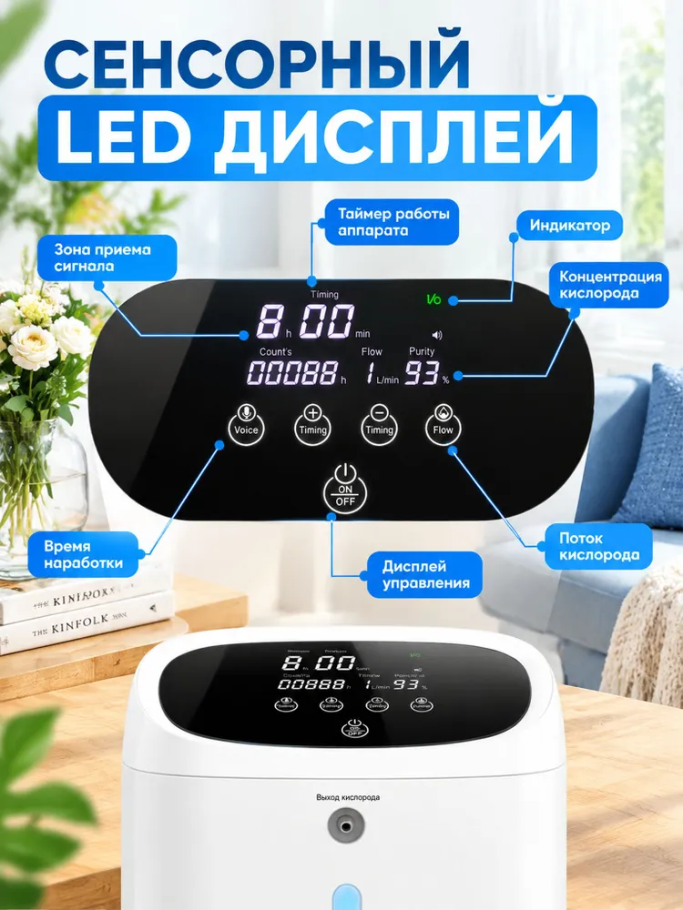 Кислородный концентратор для дыхания, OSAKO JY-118W 1-7 л/мин, медицинский, домашний, портативный, концентратор кислорода, 7 л, фото 5