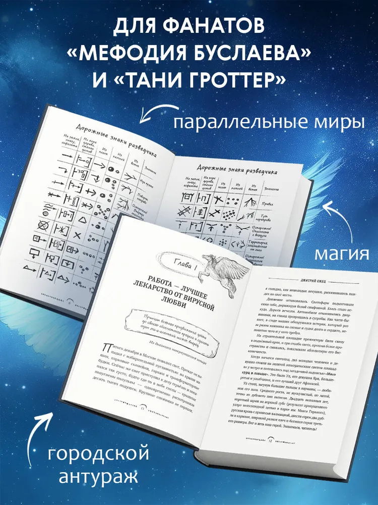 �����, ��� � ������� (#1). ����. ������� ����. ������� | ���� ������� �������������  #2