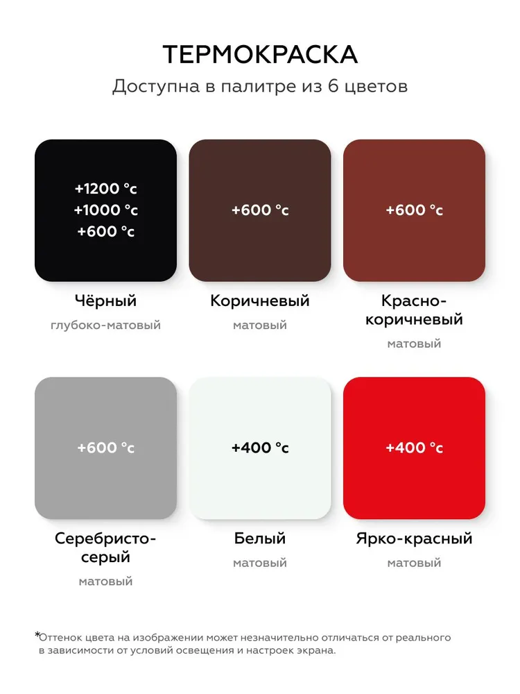 Краска ТЕРМОКРАСКА CERTA, термостойкая до 1200 градусов, антикоррозионная, для печей, мангалов, радиаторов, дымоходов, матовое покрытие, 0,8 кг, черная, 800 г, фото 5