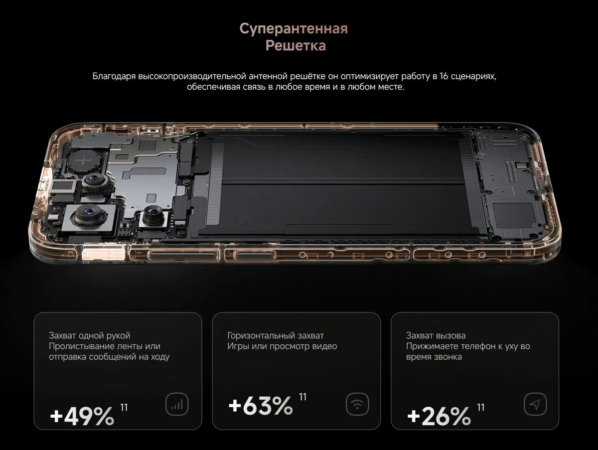 Купить Xiaomi 15T (12/512) Black в Донецке Макеевке ДНР Купить Xiaomi 15T (12/512) Black в Донецке Макеевке ДНР