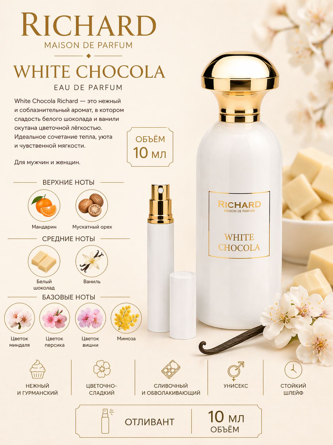 Richard White Chocola Вода парфюмерная унисекс 10 мл Отливант купить