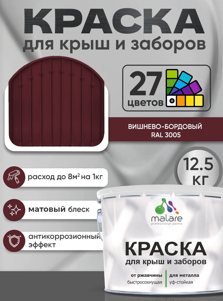 Краска по металлу Malare для крыш и заборов по ржавчине, для наружных работ, быстросохнущая износостойкая RAL 3005 вишнево-бордовый, матовая, 12,5 кг