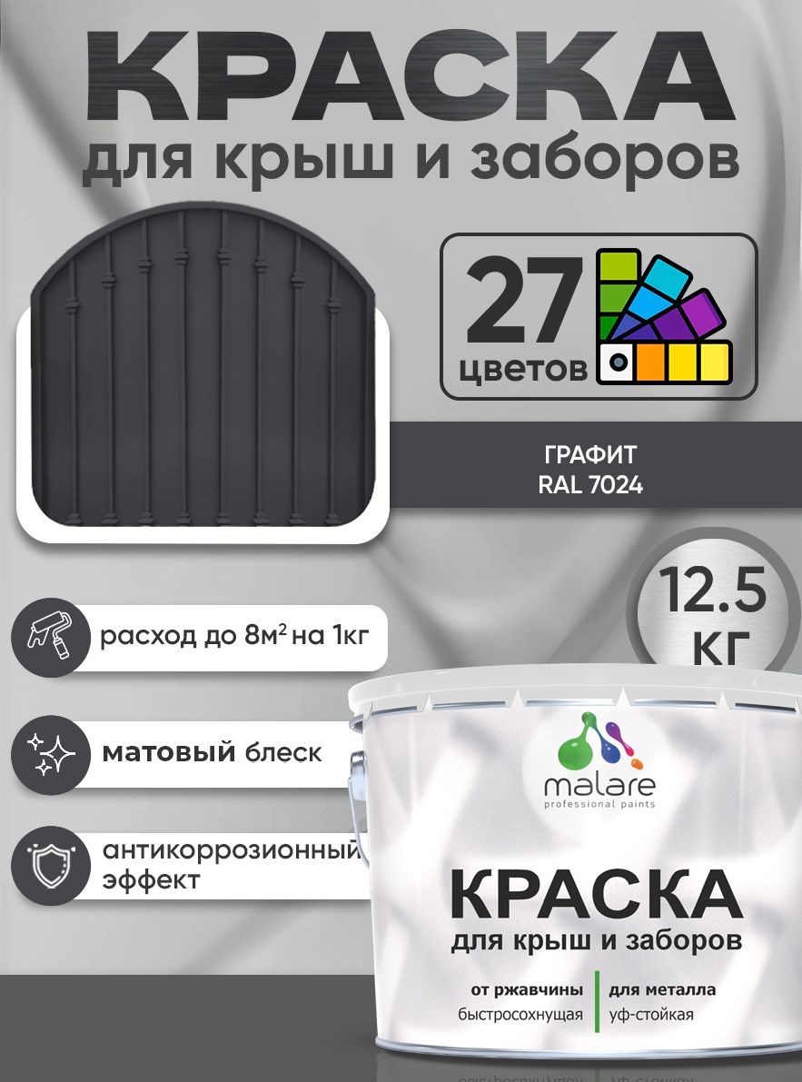 Краска по металлу Malare для крыш и заборов по ржавчине, для наружных работ, быстросохнущая износостойкая RAL 7024 графитово-серый(темный), матовая, 12,5 кг