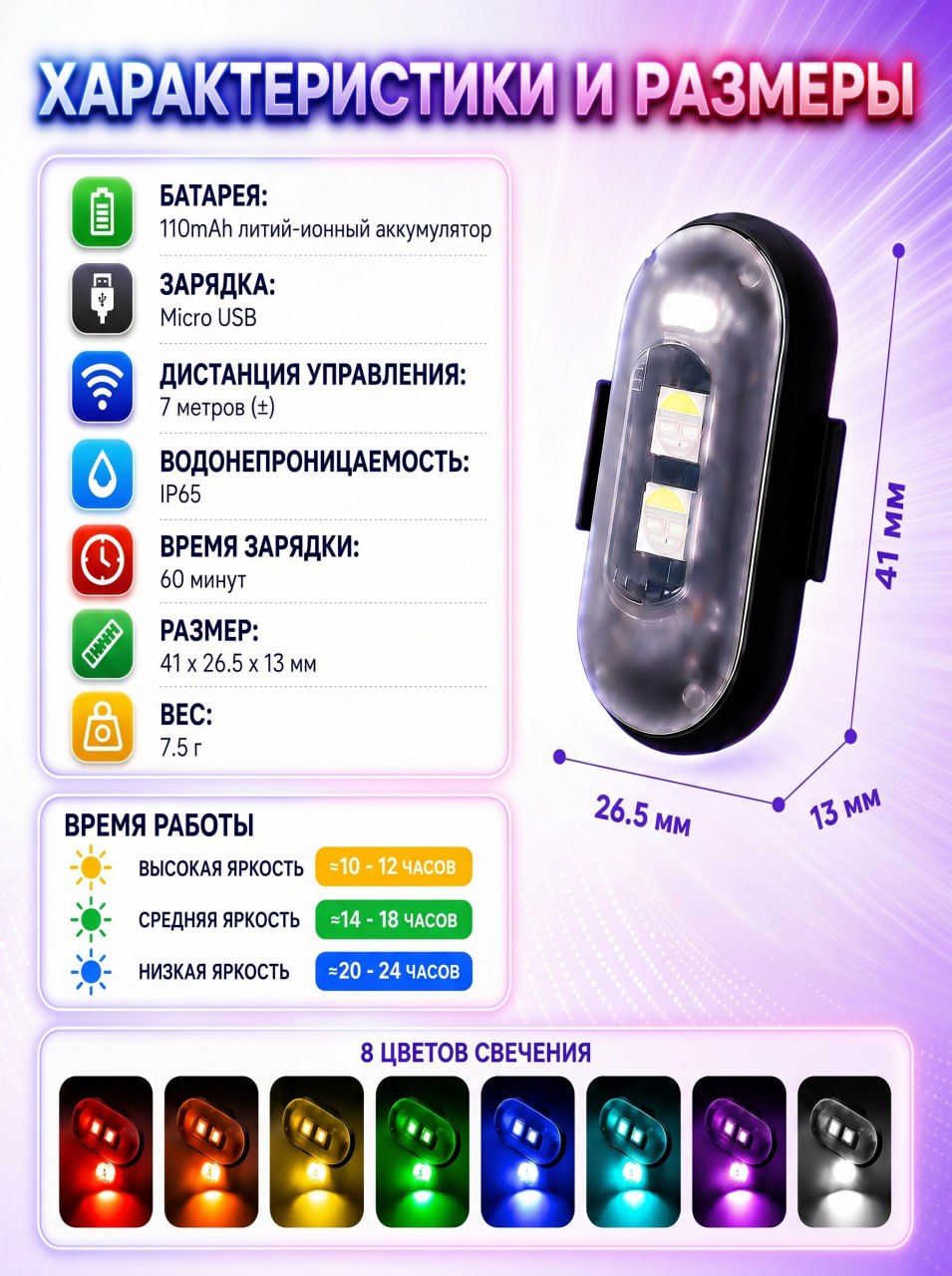 Стробоскопы для самокатов, велосипедов и коньков