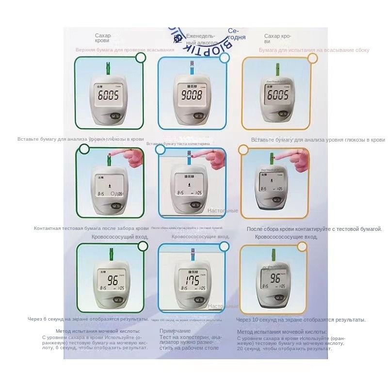 Анализатор EasyTouch GCU (ИзиТач) на определение глюкозы, холестерина и ...