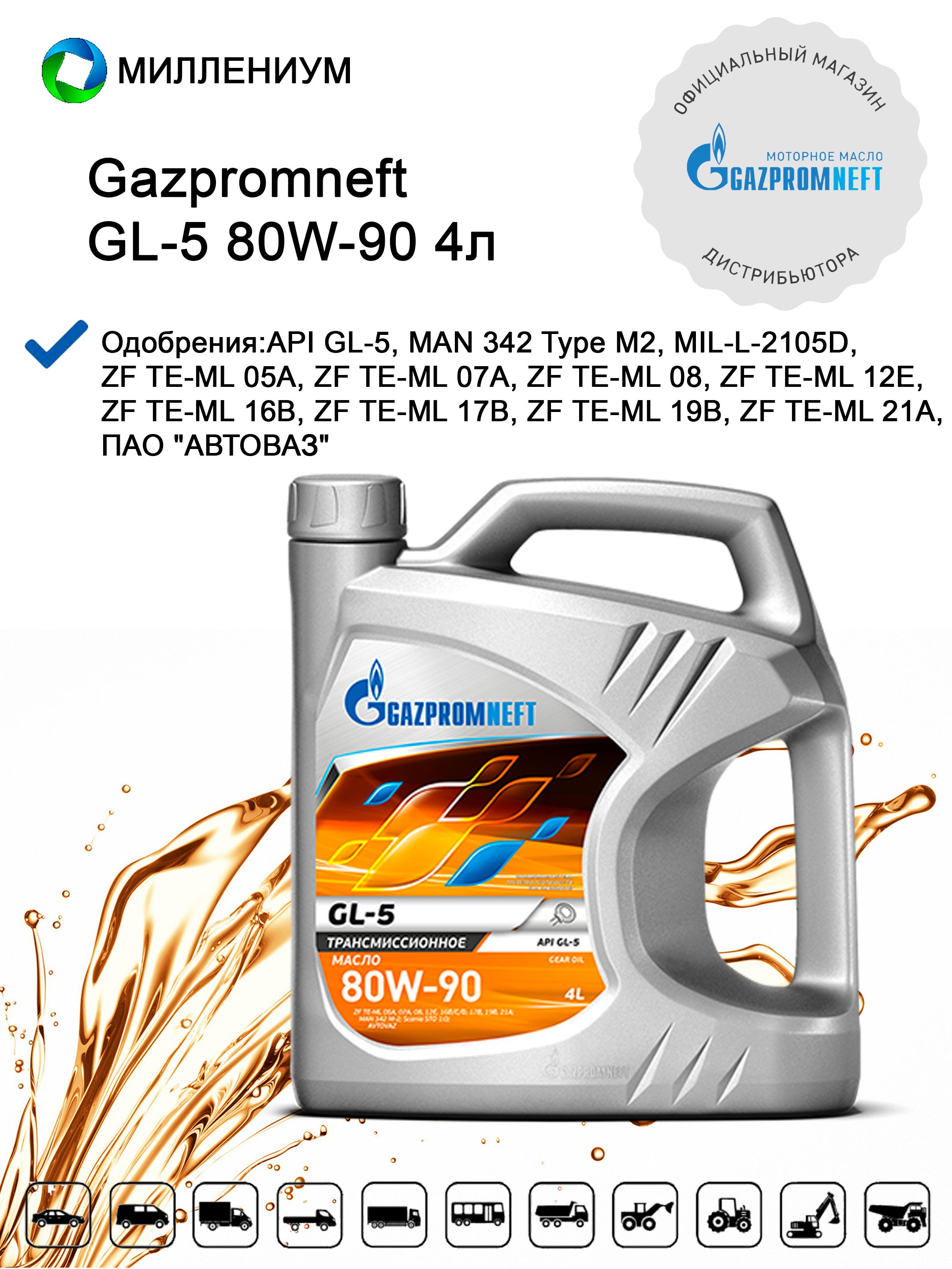Масло трансмиссионное Gazpromneft GL-5 80W-90 минеральное 4 л - купить ...