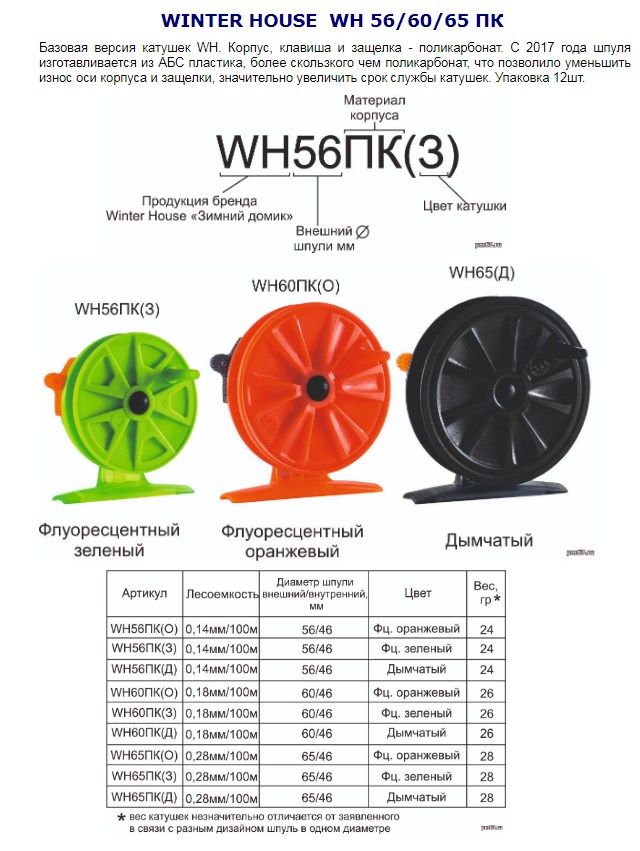 Катушка провод. WH65ПК Д