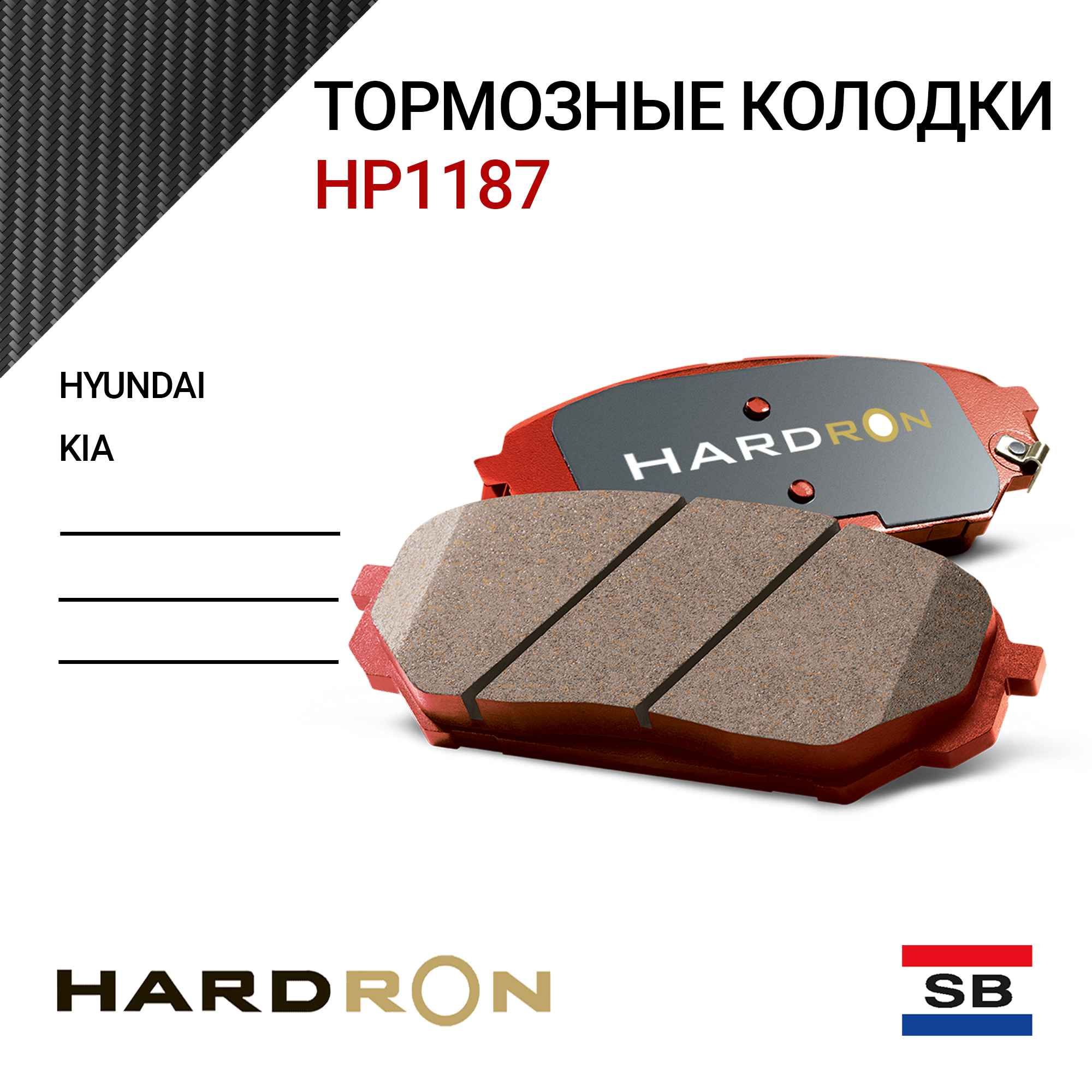 SangsinBrakeHARDRONHP1187Колодкитормозныезадние
