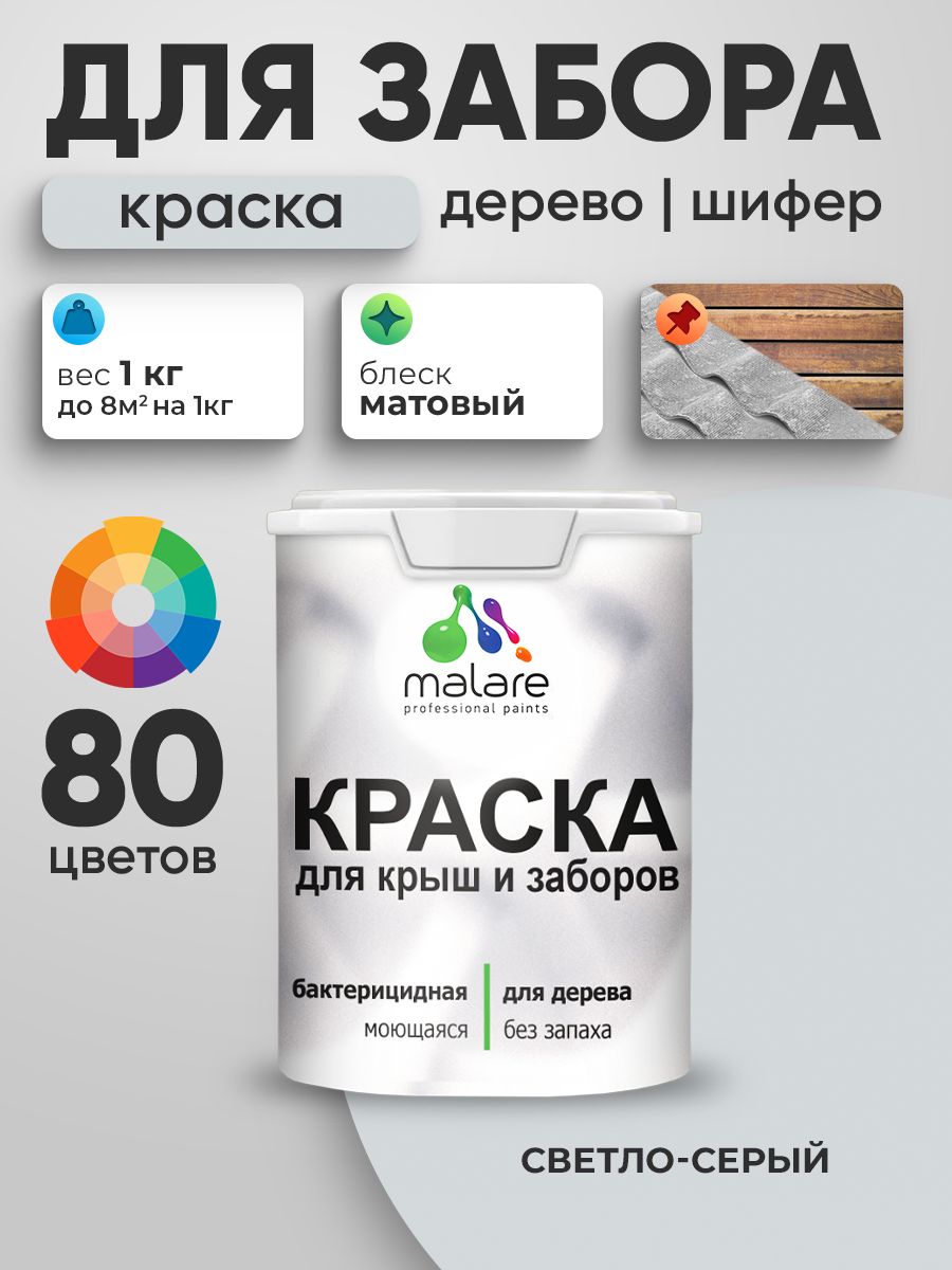 Акриловая краска Malare для деревянного забора/ по дереву для наружных и внутренних работ/ быстросохнущая моющаяся без запаха, матовая, светло-серый, 1 кг.