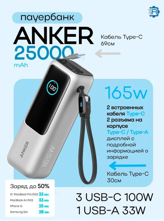 Внешний аккумулятор (Power Bank) Anker A1680-B купить c доставкой
