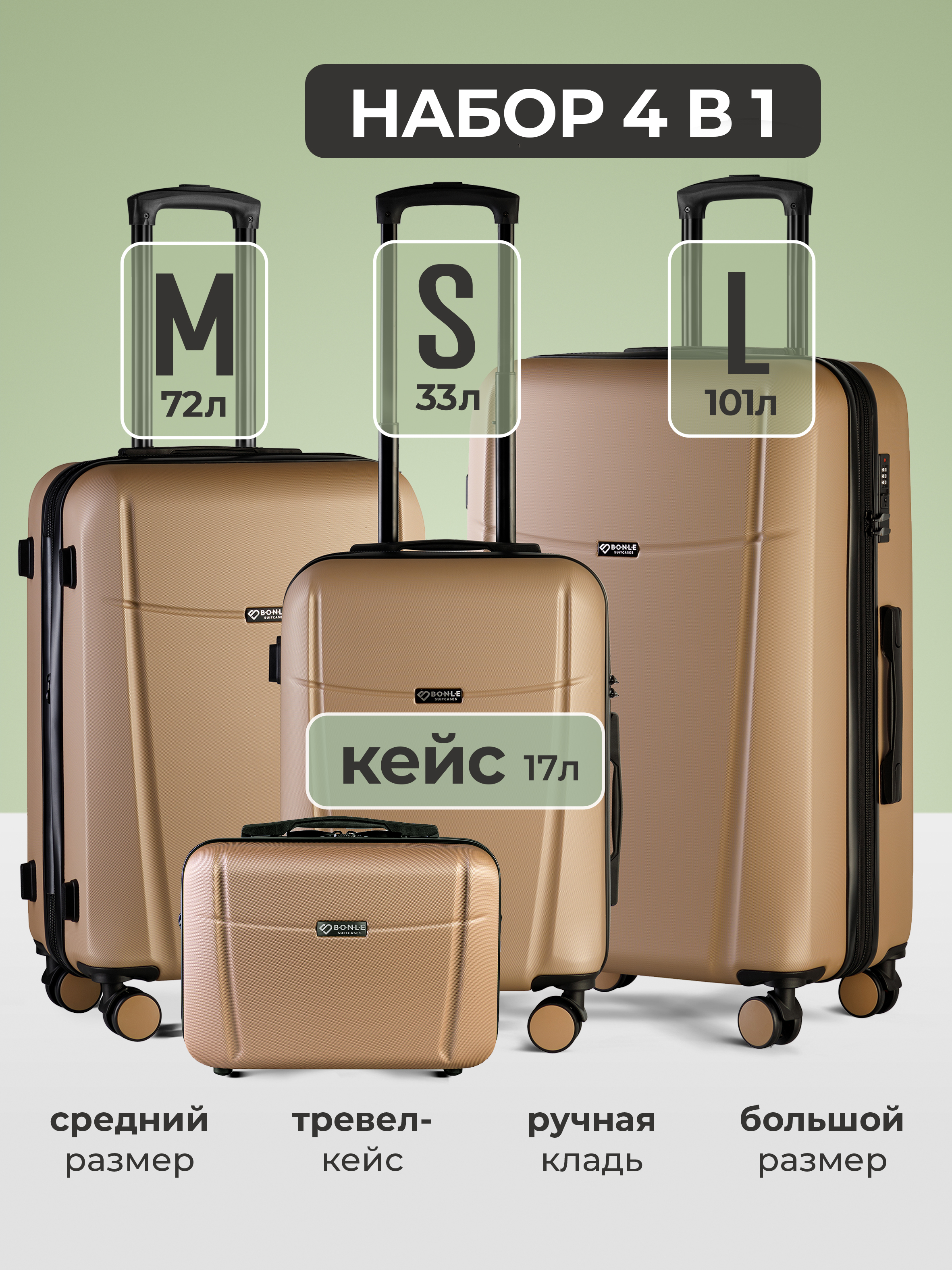 Чемоданынаколесах,комплектXS/S/M/L-ручнаякладь,большой,среднийибьютикейс