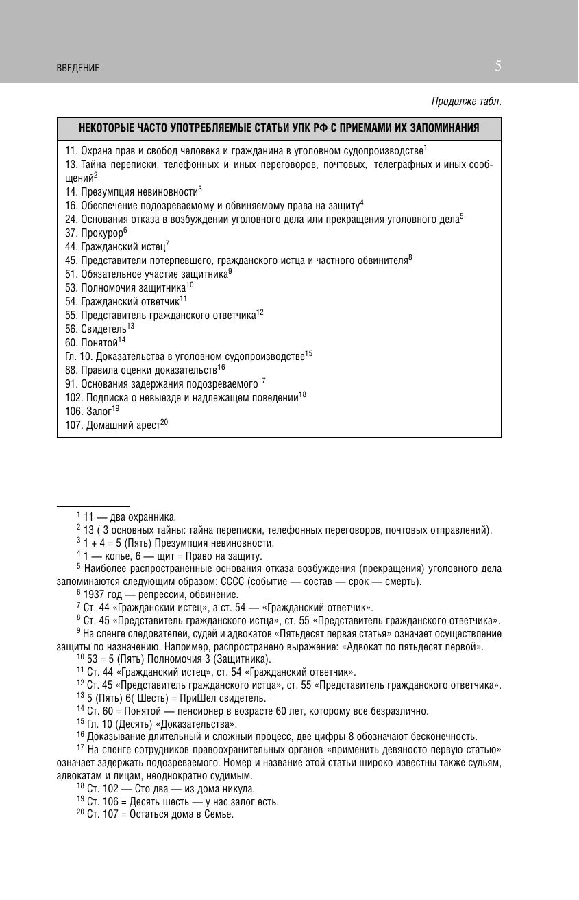 Уголовно-процессуальный кодекс РФ. Самый простой и понятный практический комментарий. 6-е издание | Criminal Procedure Code of the Russian Federation. Practical Commentary. 6th Edition - Ozon image 6