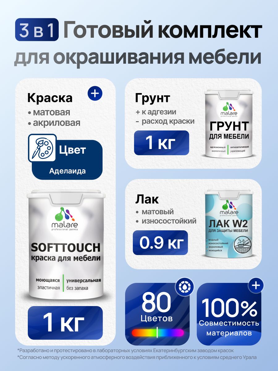 Комплект Malare SoftTouch для окрашивания мебели (1кг грунт + 1 кг краска + 0.9кг лак), акриловый, без запаха, быстросохнущий, матовый, цвет аделаида