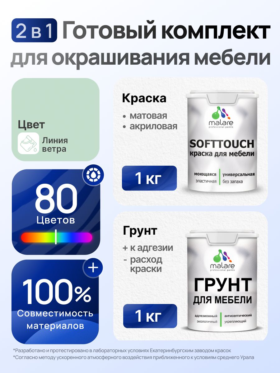 Комплект Malare SoftTouch для окрашивания мебели (1кг грунт + 1 кг краска), акриловый, без запаха, быстросохнущий, матовый, цвет линия ветра